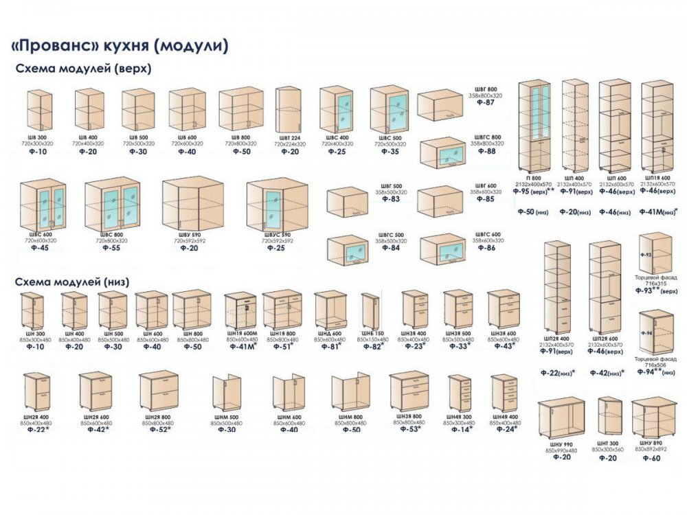 Makuha ru чертежи кухонных модулей